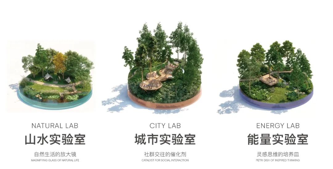 大运智慧公园中标方案,大运京基智慧园项目