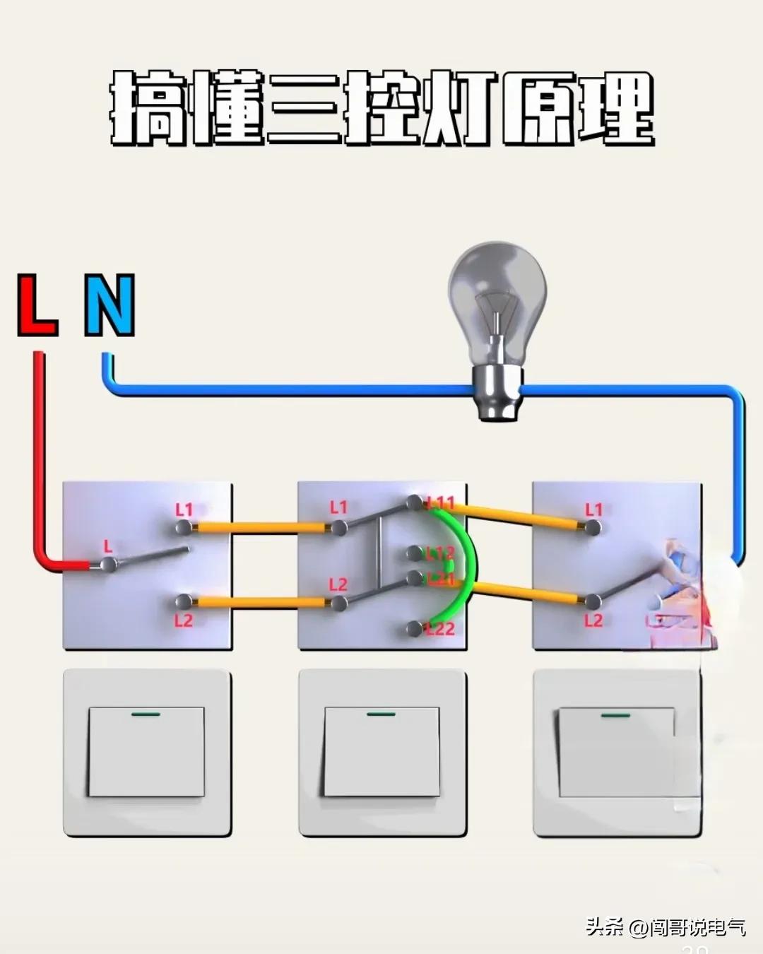 高级电工100个基础知识,初学者怎么开始学习高级电工