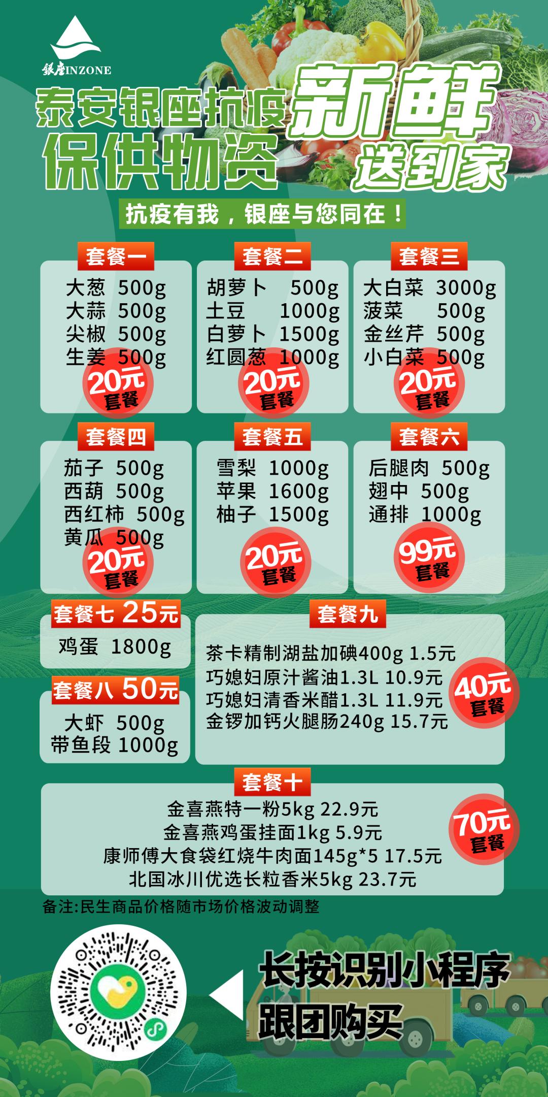 保障生活物资人员,保障生活物资