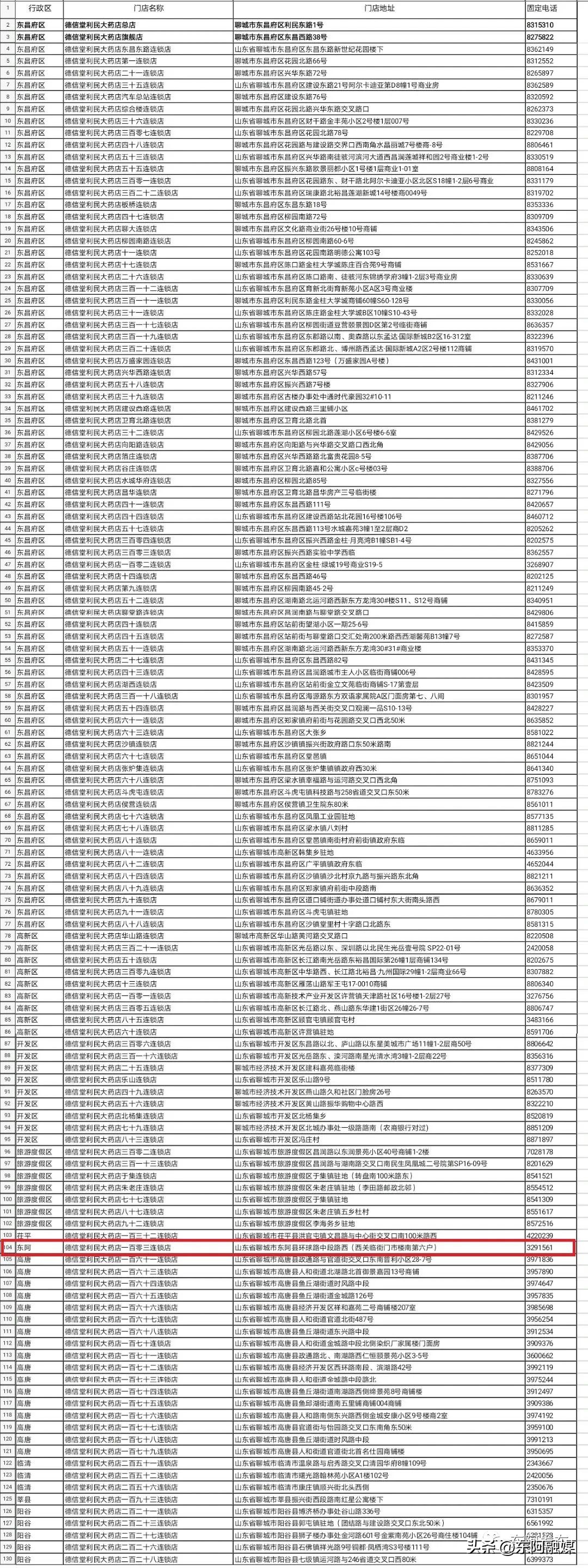 布洛芬片40元一瓶,布洛芬24片售价