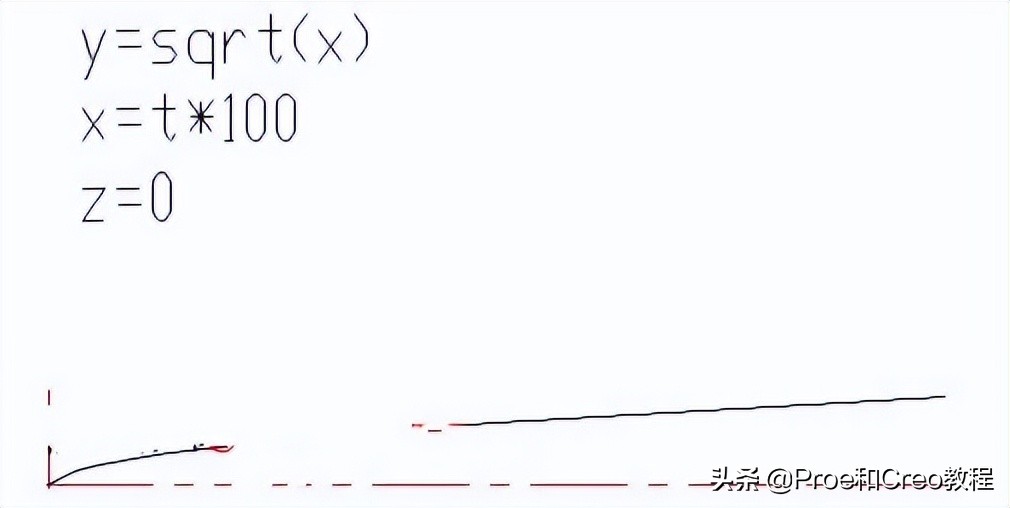 creo中mod函数使用方法,proe和creo边界混合用法与技巧