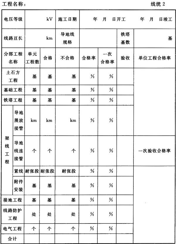 66kv及以下架空电力线路设计规范,最新架空电力线路施工及验收规范