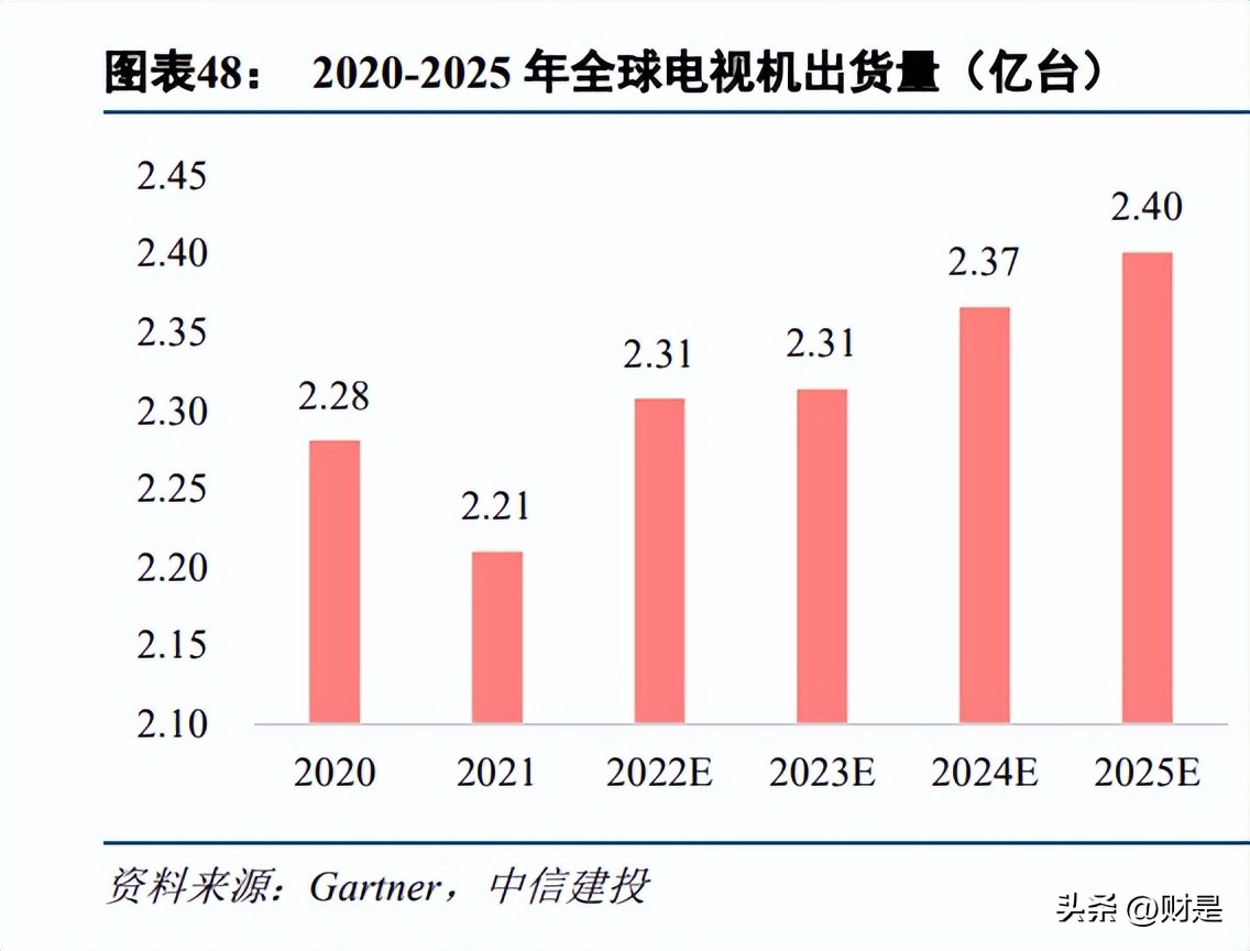 帝奥微电子深度分析,帝奥微电子怎么样