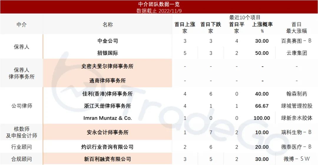 力勤矿业印尼镍钴目前投产产能,力勤印尼镍矿中国企业