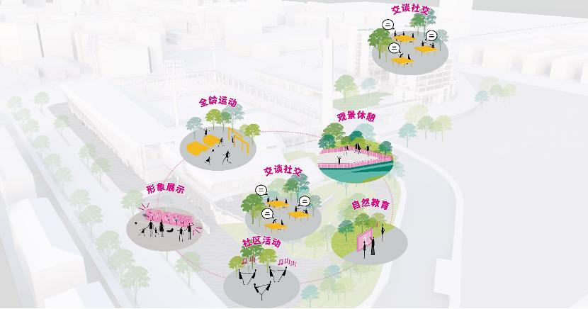 深圳市青少年足球训练基地项目,青少年足球训练基地配套项目