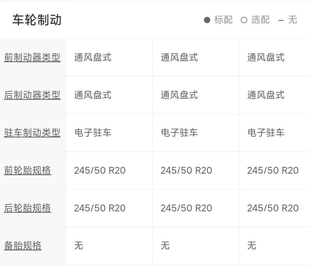 男人为什么喜欢动力强的车,高合汽车hiphiy测评