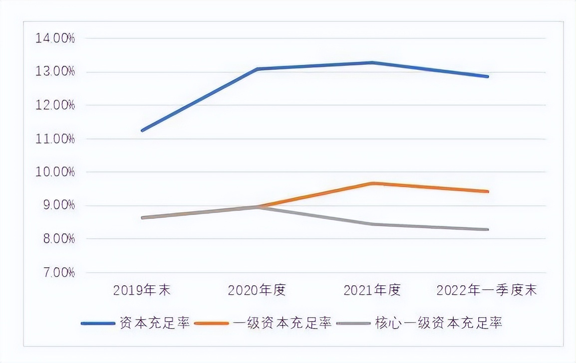 绍兴银行涉嫌多项违规被罚550万元,绍兴银行被罚550万