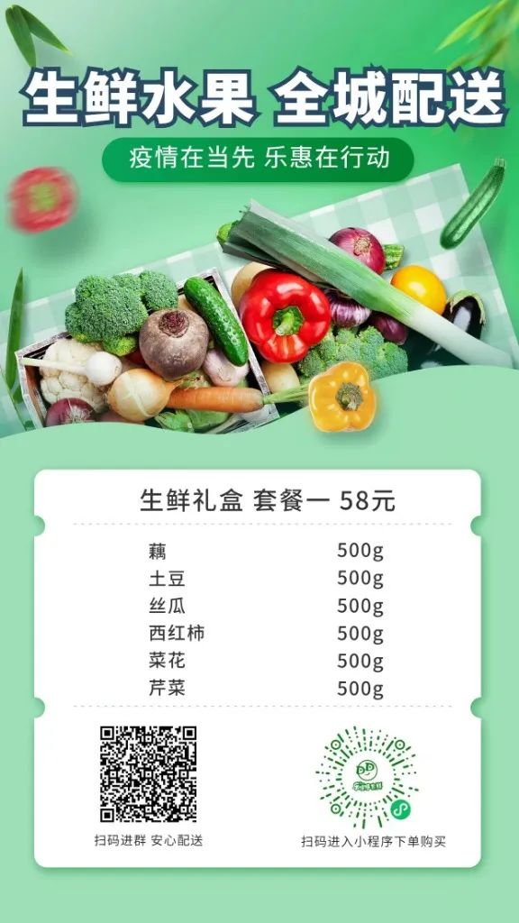 保障生活物资人员,保障生活物资