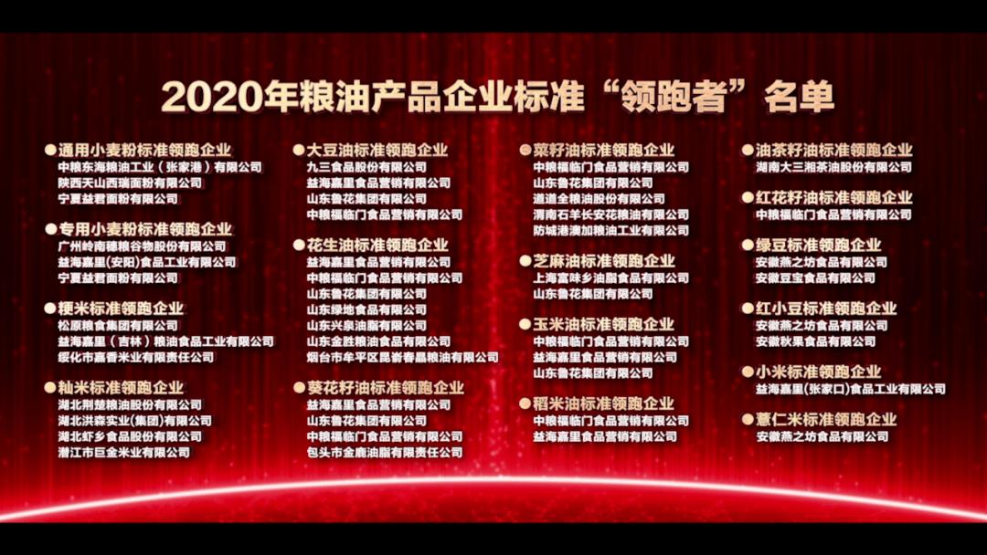 领跑者有哪些,领跑者国家标准是什么