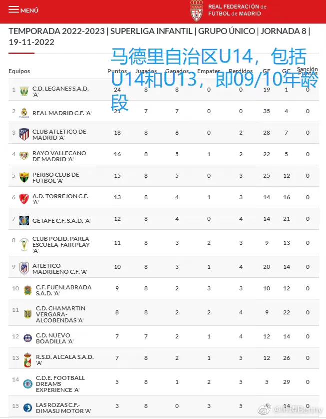 张路宋世雄青训,张路宋世雄解说阿根廷对法国