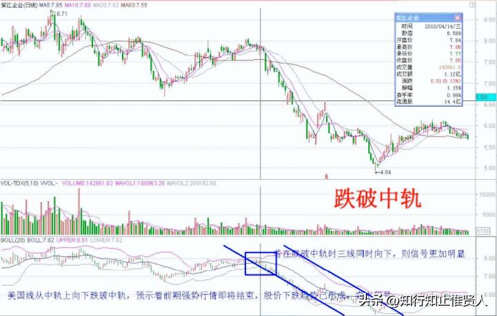 学到极致卡点,学到极致便是沧海一粟