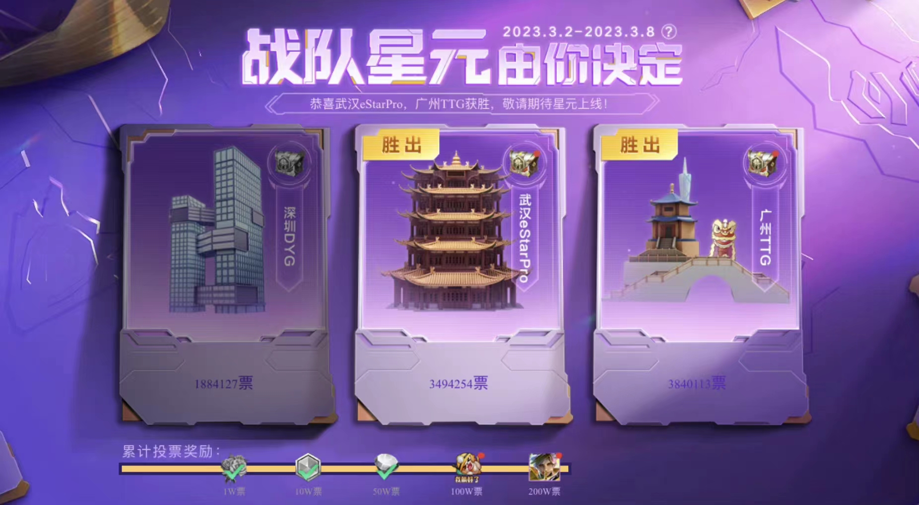 kpl战队星元最新投票,kpl战队星元投票最后一期