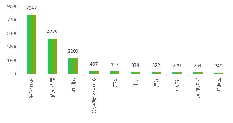 海信世界杯广告语是谁提出来的,海信世界杯广告语引争议