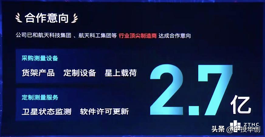 融资路演ppt怎么做,项目路演ppt教程