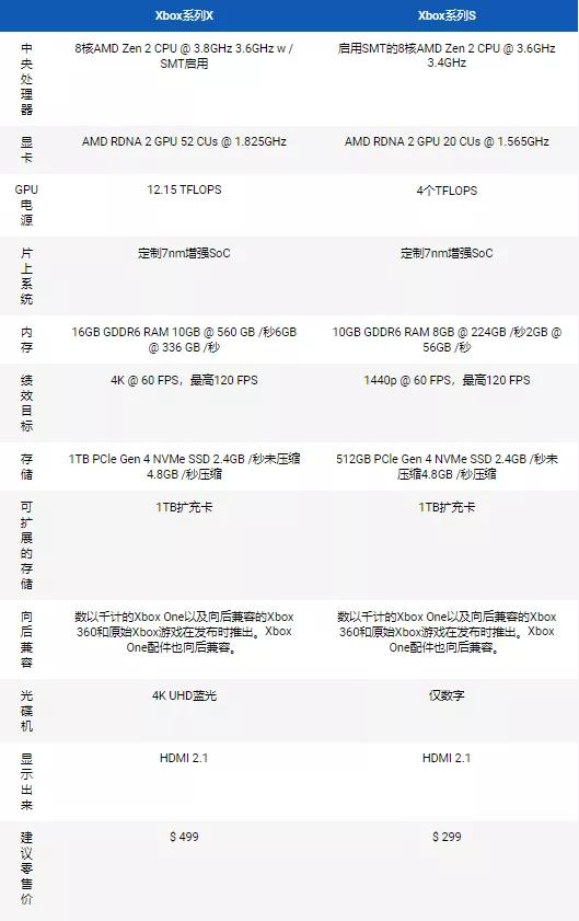 爆肝72小时良心巨作,不氪金的爆肝良心手游游戏推荐