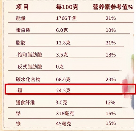 食品储运包装标签规定,包装食品标签的作用