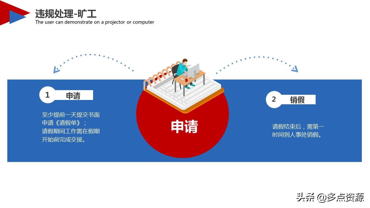 国企新员工入职培训课件,新员工入职安全培训ppt课件