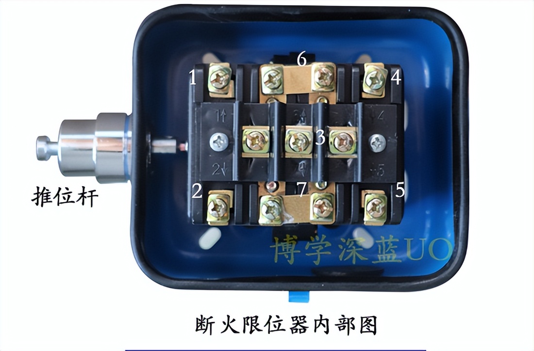 电动葫芦断火限位器反了怎么解决,电动葫芦断火限位器是什么意思