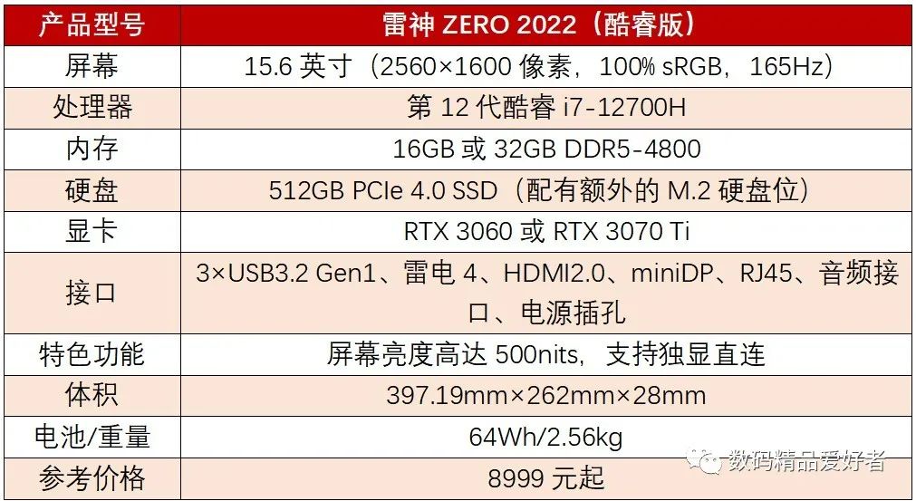 雷神zero2023与其他游戏本对比,雷神zero2021