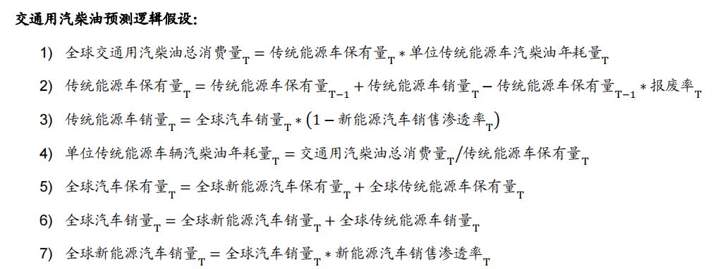 石化行业2024年,国内各行业对原油需求