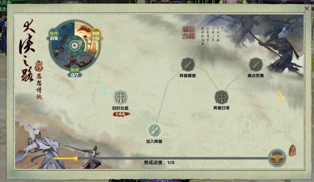 剑网3萌新全攻略,剑网3新手入门推荐攻略