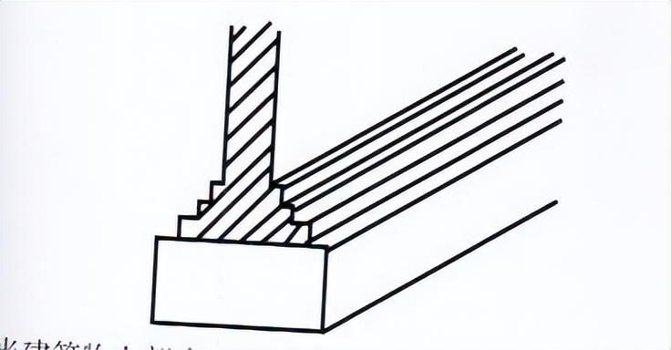 下关村民的自建房,村民自建房管理办法