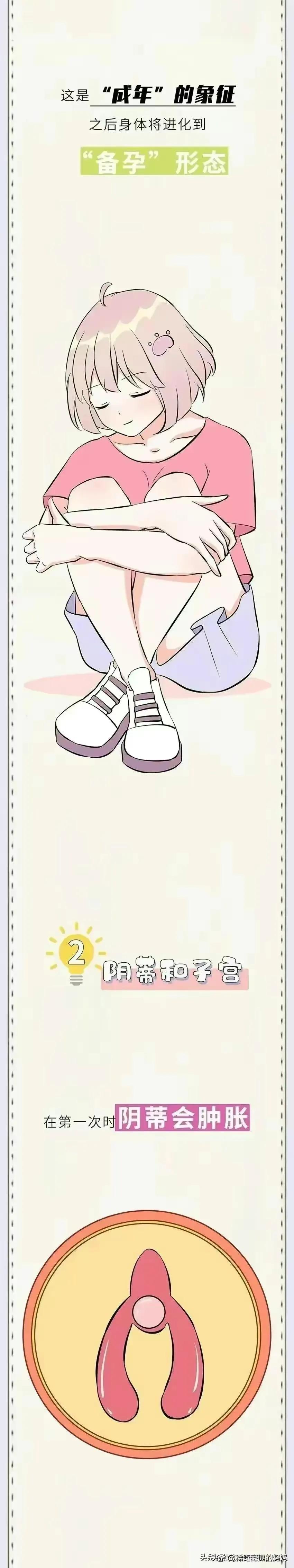 女生*夜初**后，身体会有什么变化