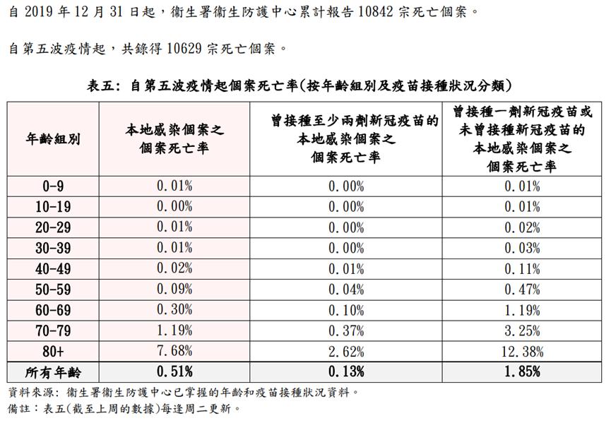香港阳性疫情最新进展,最新一轮疫情居家隔离