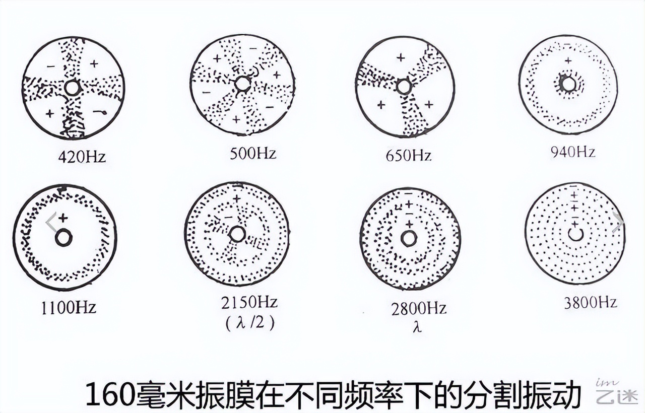 beats耳机是不是世界上最好的耳机,十大音质最好耳机beats