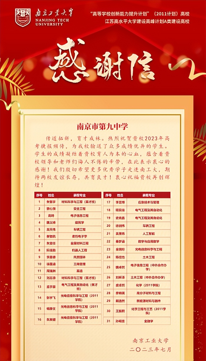 金中河西2020年高考喜报,九中和金中河西