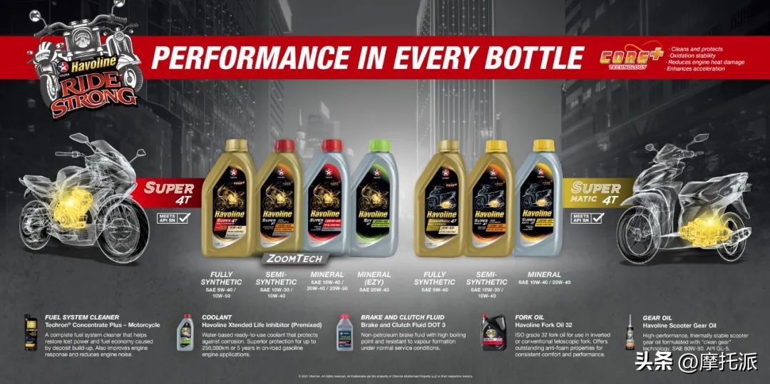 雪佛龙机油正品,最便宜的雪佛龙机油