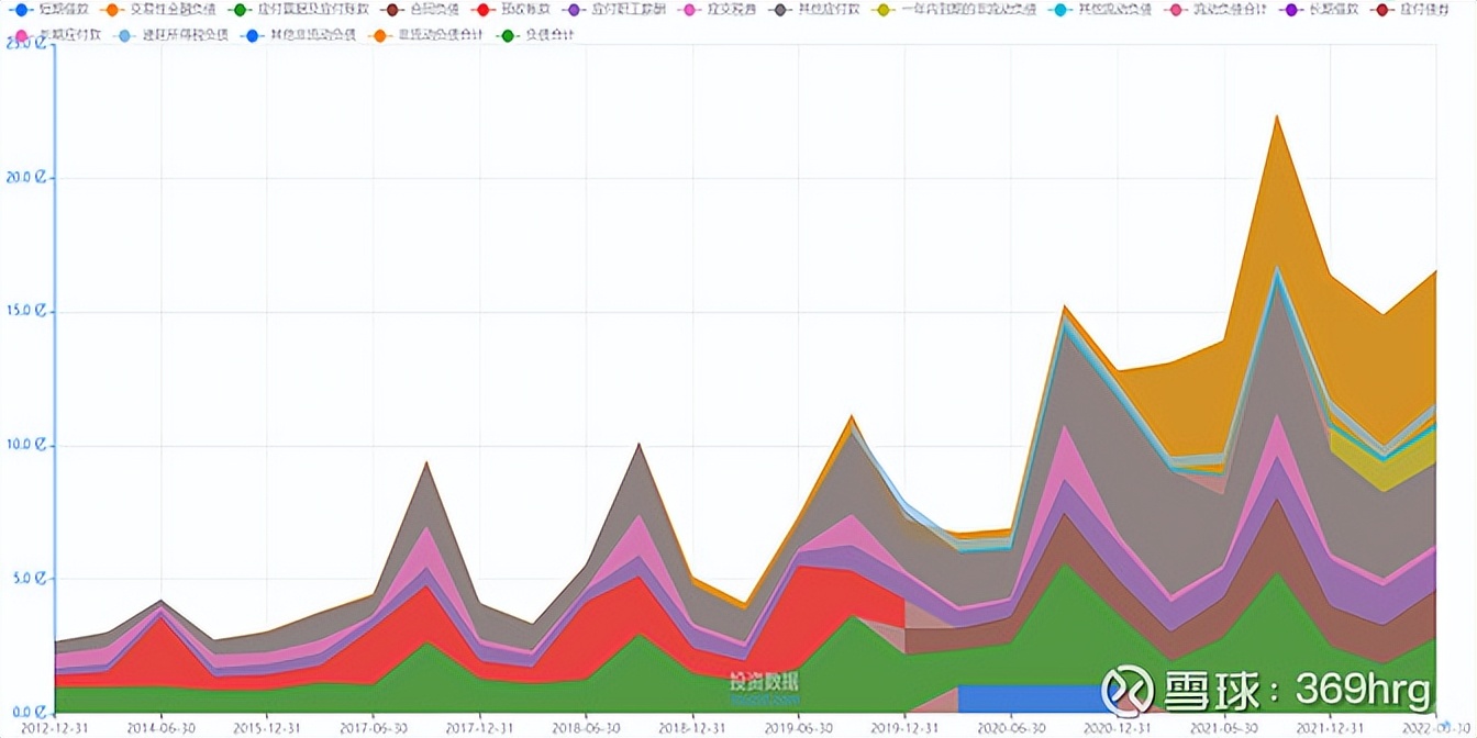 广州酒家预制菜发展状态,广州酒家预制菜的业务发展的目标