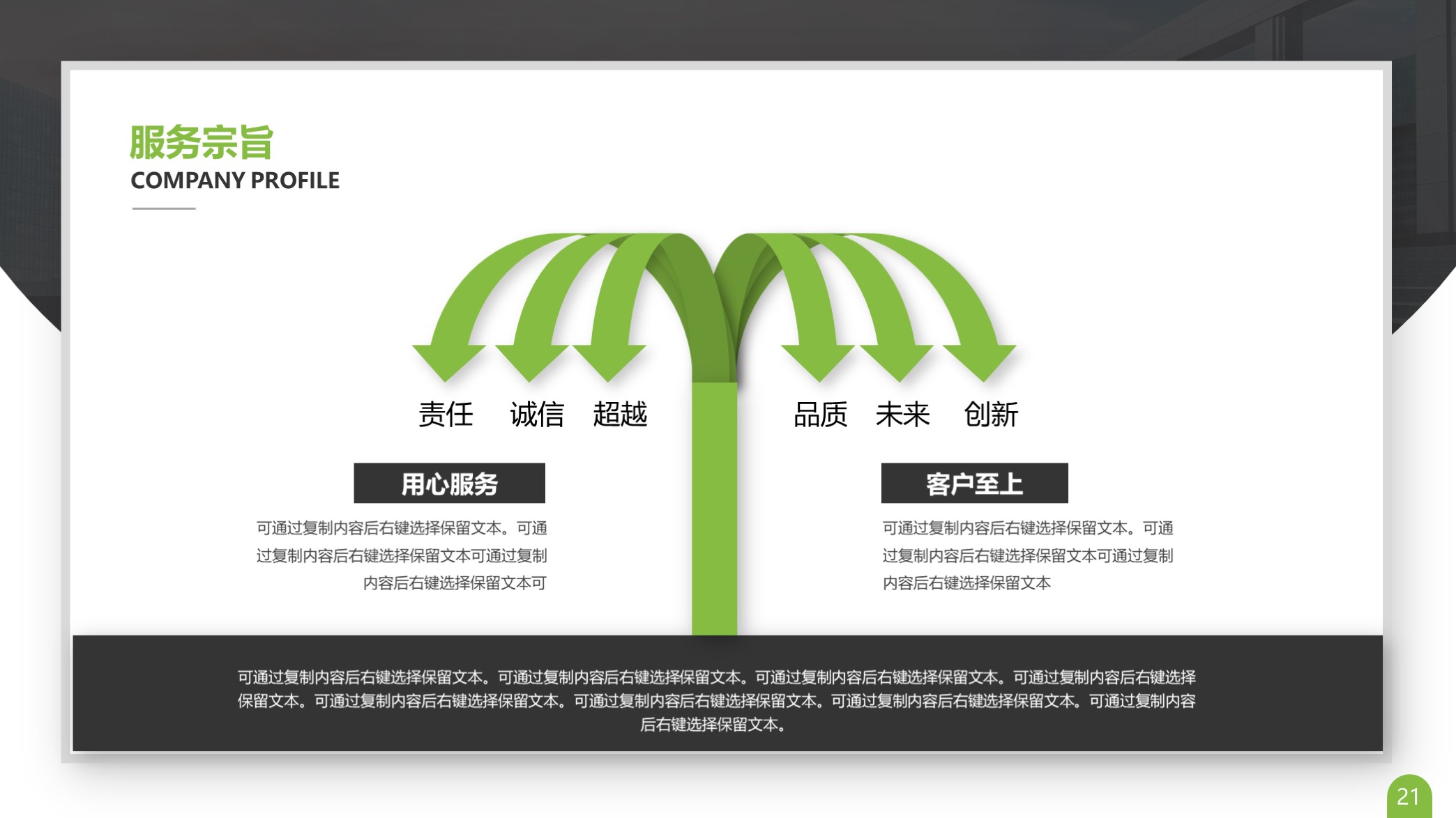 ppt公司发展历程排版模板,卡片式ppt模板