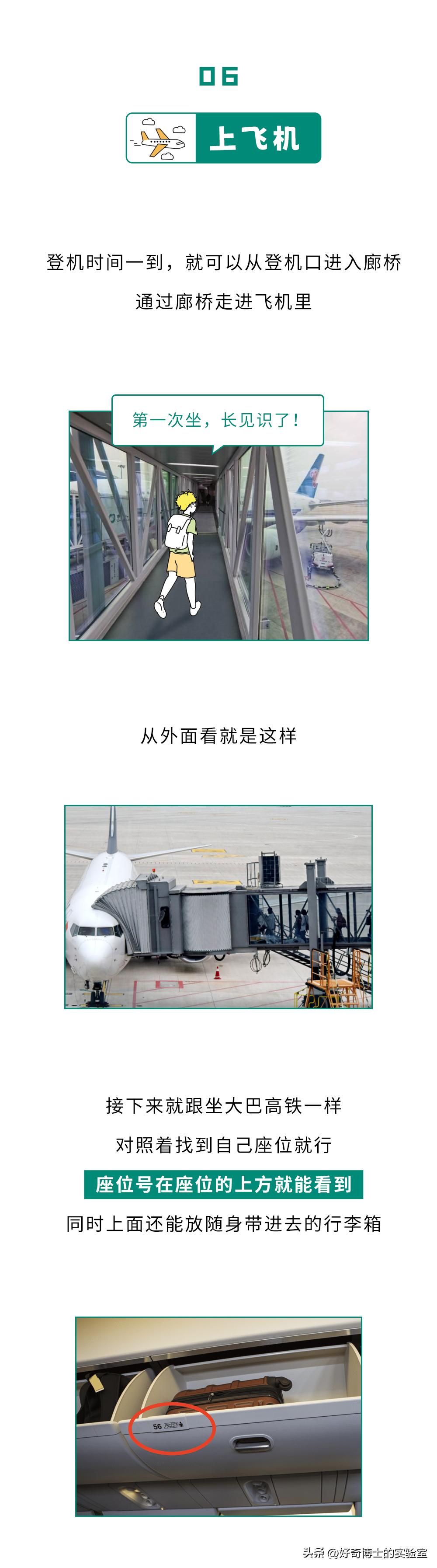 网上购票坐飞机的流程和注意事项,坐飞机的流程和注意事项国际航班