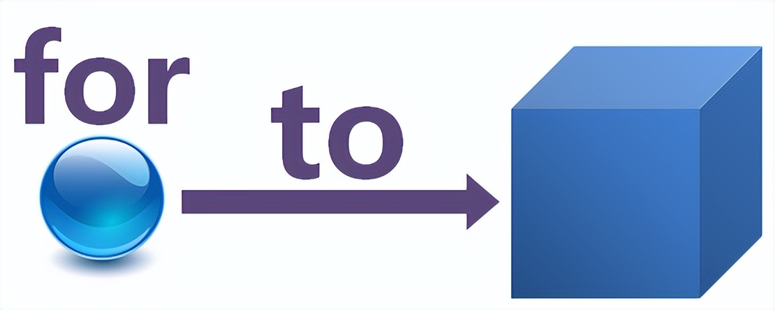 for与to表示对于的区别,to和for等于中文的什么