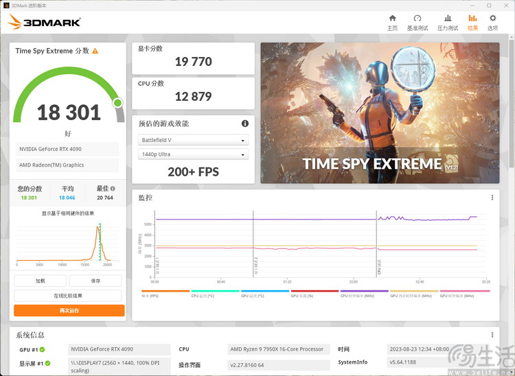 索泰RTX4090旗舰,索泰rtx4060-8goc实测