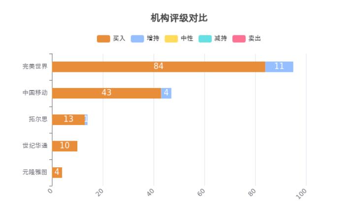 概念股都是怎么找出来的,买概念股什么意思通俗易懂的解释