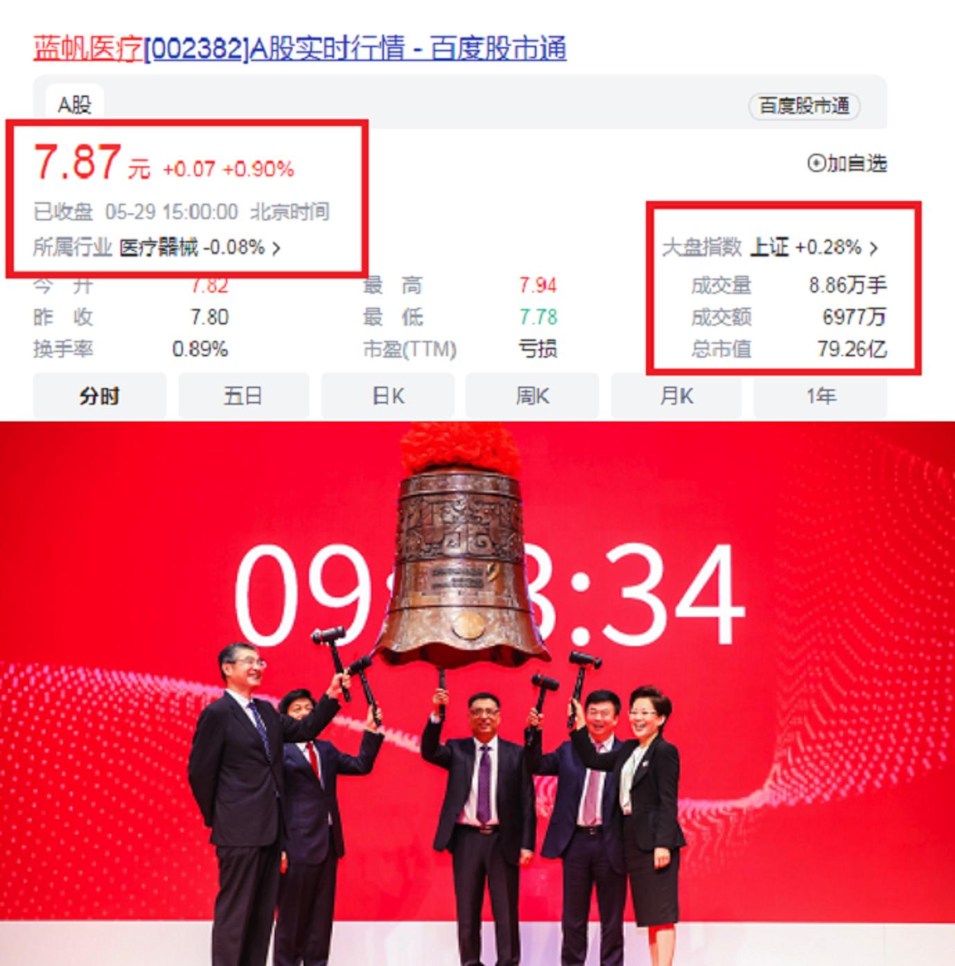 淄博黑马,创业黑马的女性合伙人