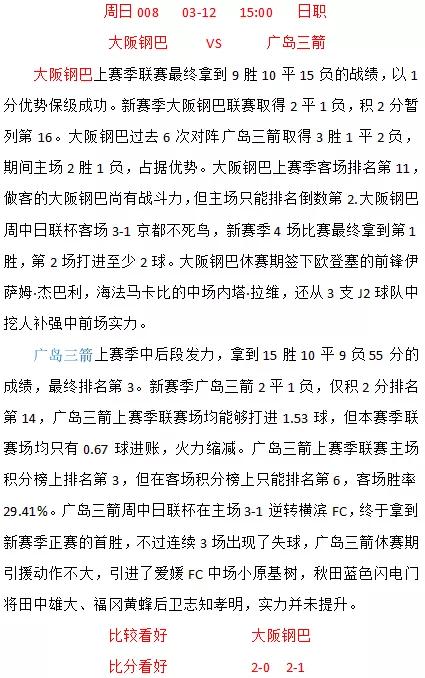 足球竞彩五大联赛预测今日,上周日足球联赛比分预测