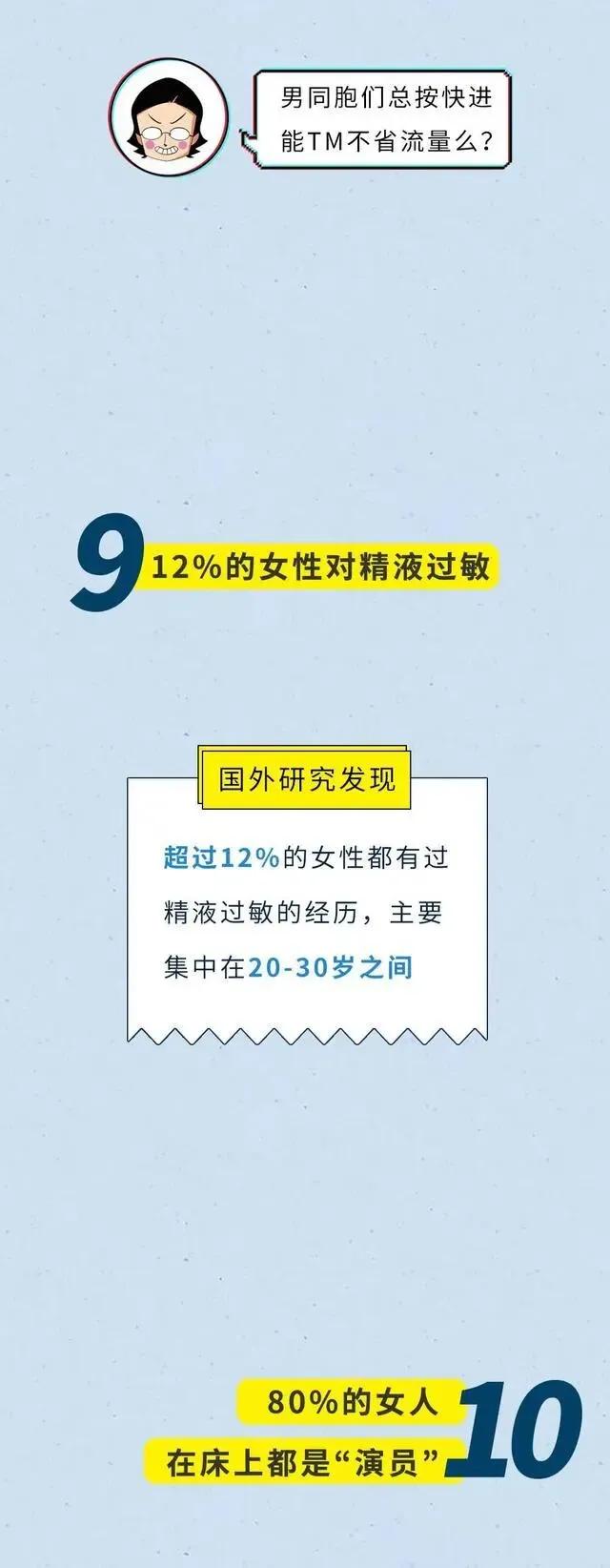 女人身体隐藏着十大秘密,女人必须知道男人的20个生理数据