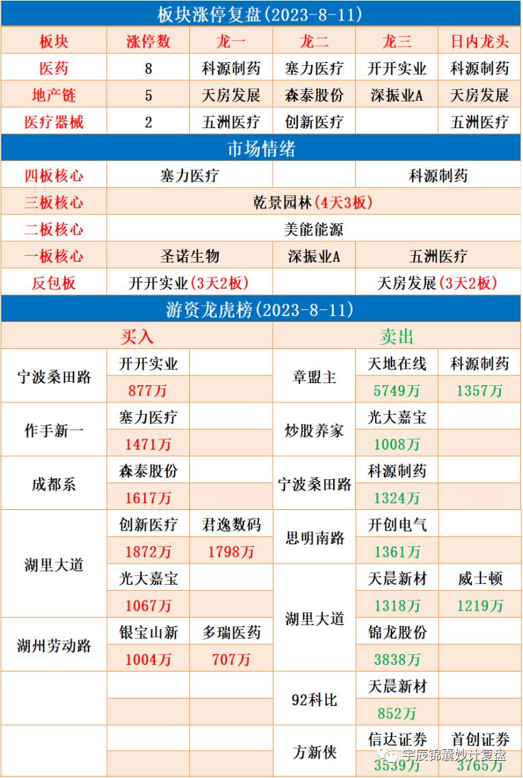 周五股市早盘策略,周五股票行情走势最新预判