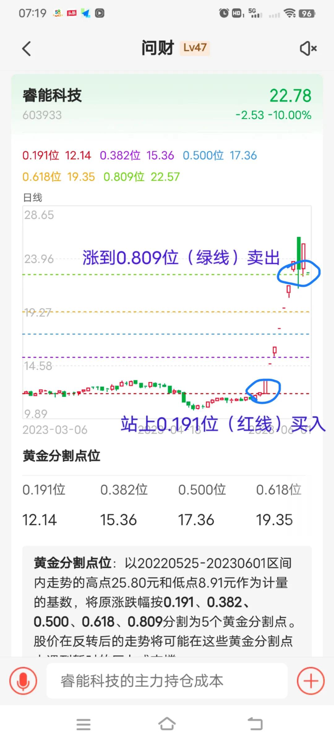 利用黄金分割点计算股票目标价位,期货黄金分割线找支撑位和压力位
