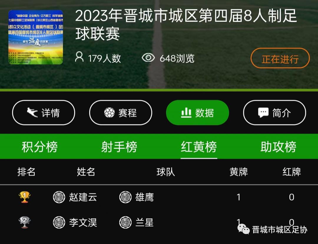 晋城第8届足球比赛,2024年山西省足球联赛赛程表