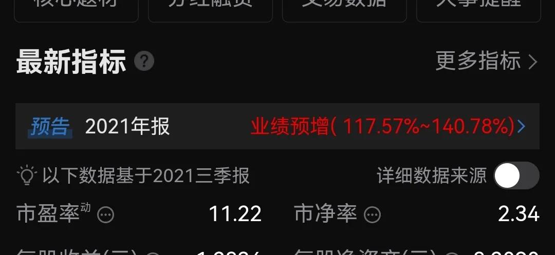 赞宇科技最新分析,赞宇科技的趋势