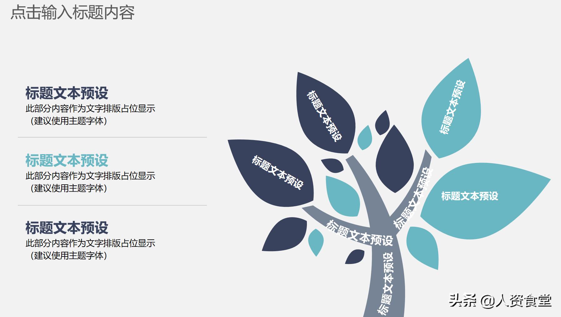 hr年度总结和明年计划ppt模板,hr年终总结模板ppt