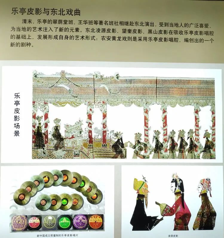 东北三个省，无商不乐亭的百年传奇一一参观乐亭县《百年呔商》