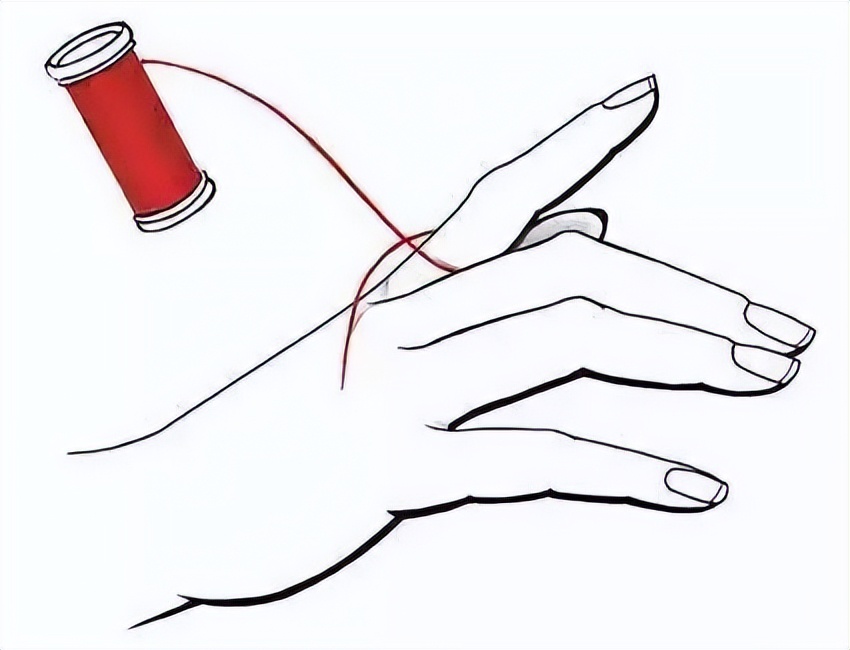 最担心的事发生了！都是戒指没选对，按照三种尺寸购买一定错不了