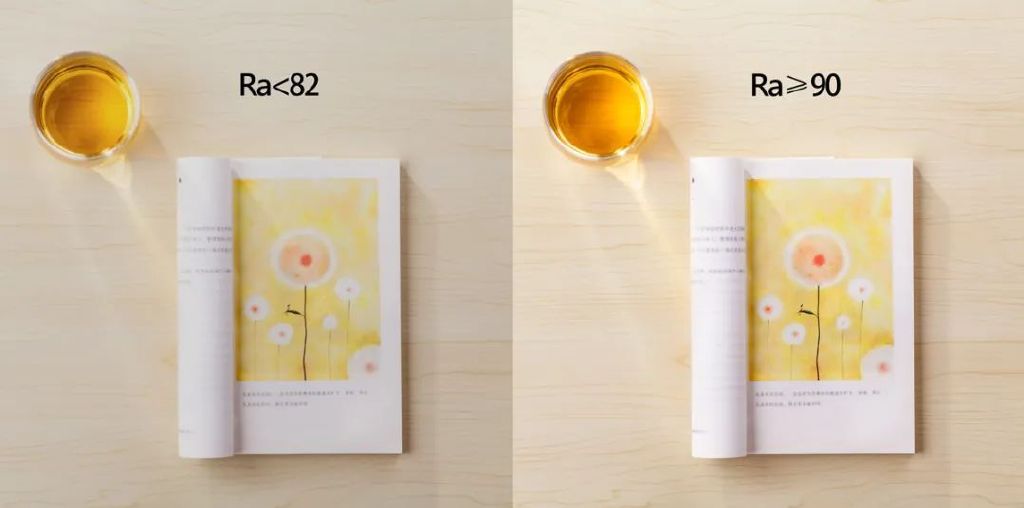 科普灯具灯饰,照明灯看什么参数