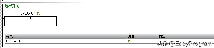 PLC程序框架是什么,PLC程序框架模板