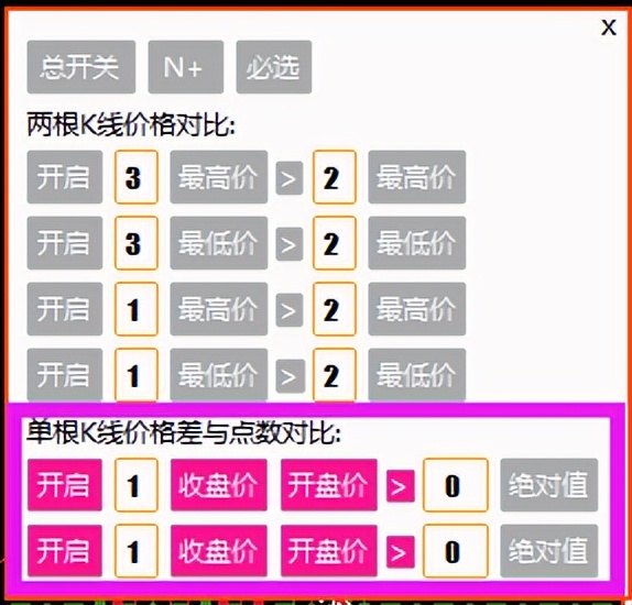 基于excel的自动交易系统,K线形态交易系统